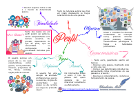 Perfil.pdf